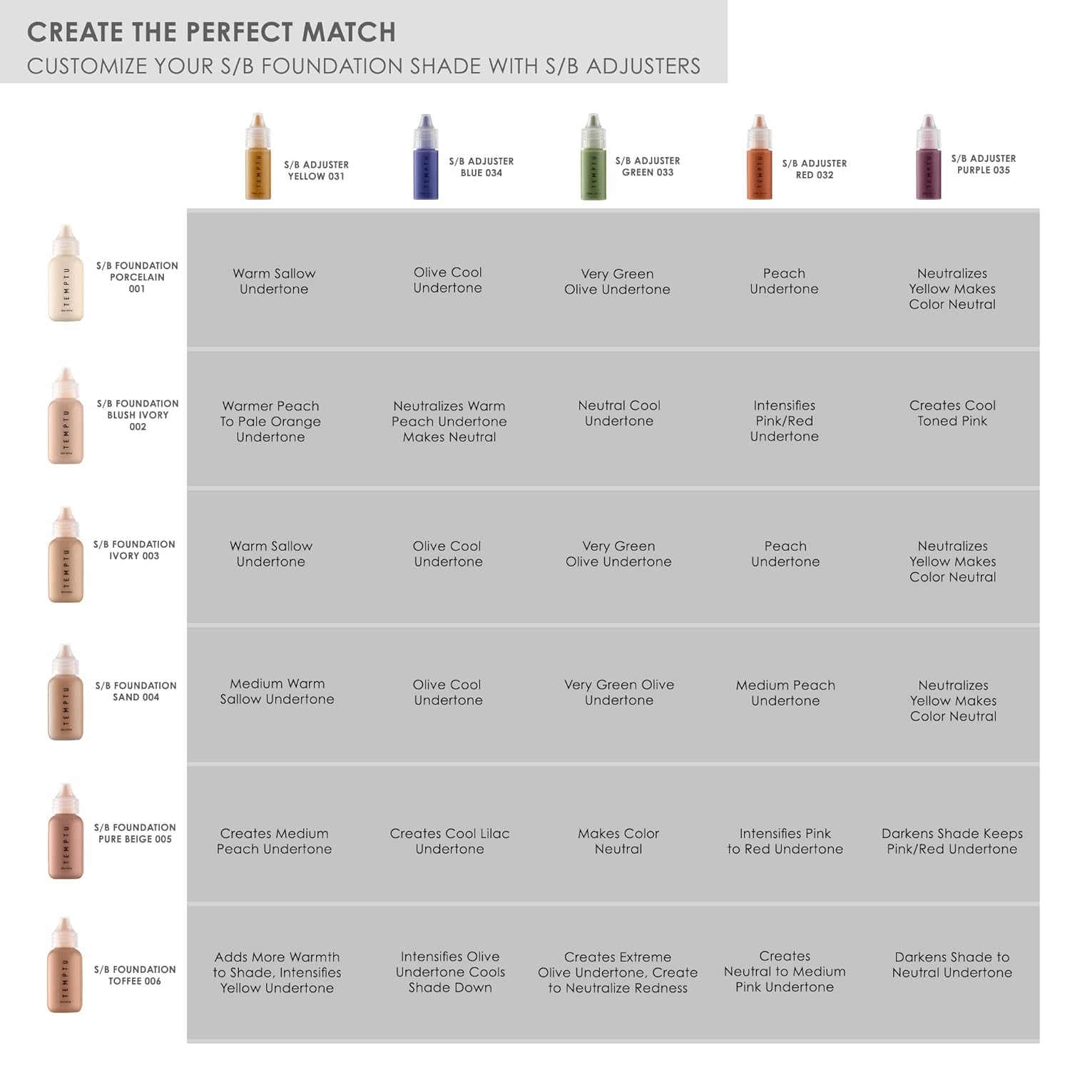 TEMPTU S/B Silicone-Based Shade Adjuster: Long-Lasting, Highly-Pigmented Formula for Customizing S/B Foundation Shades, Available in 7 Primary Colors
