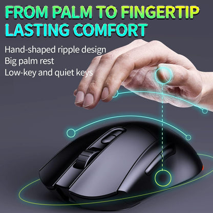 ZJFKSDYX C104 Wireless Gaming Keyboard and Mouse Combo - RGB Backlit, Mechanical Feel, Anti-Ghosting, Rechargeable Battery, 3200 DPI Precision for Gamers