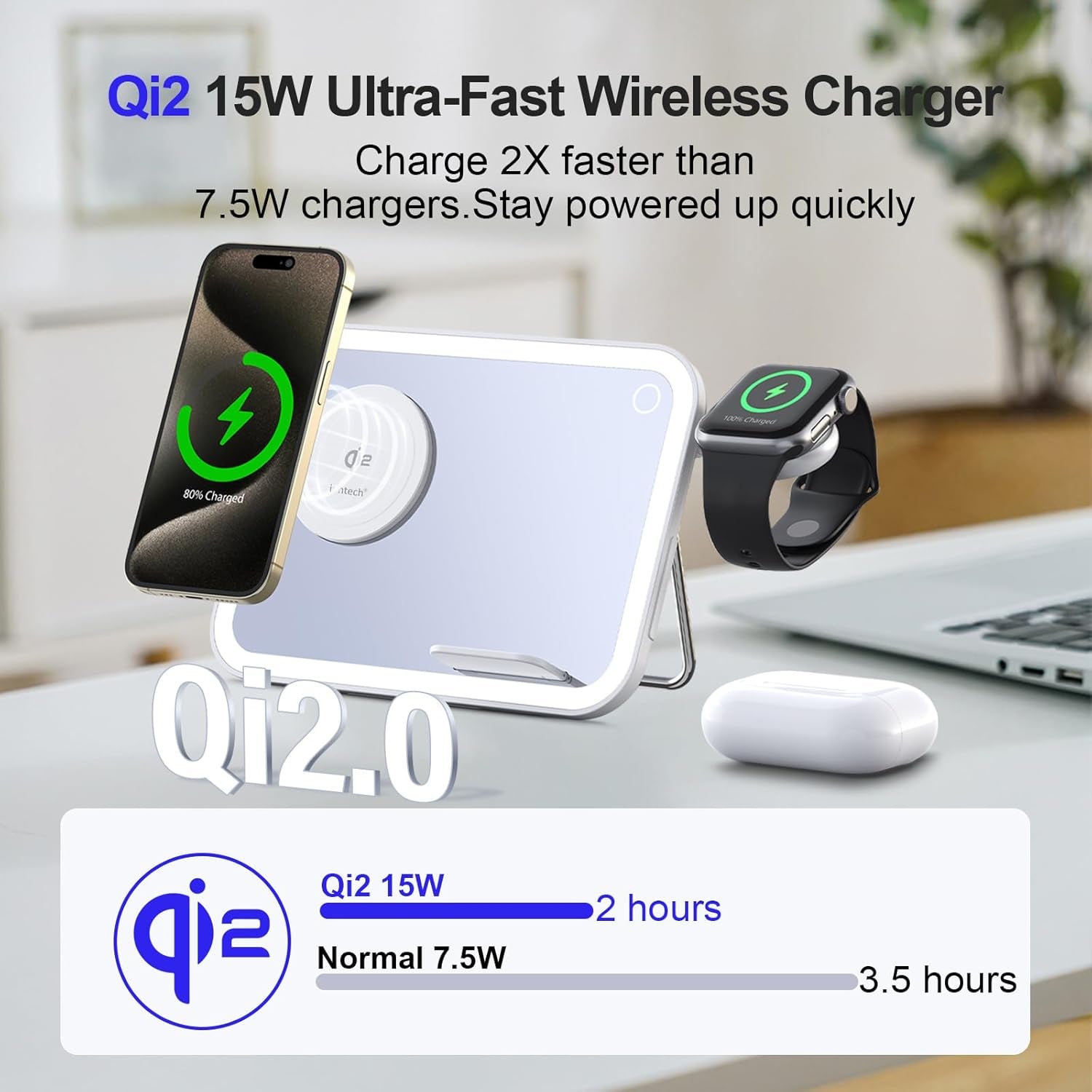 ION 4 in 1 Magsafe-Compatible Charging Station,15W with Qi2 Certified Wireless Charger,Magnetic Phone Holder & Mirror,Charging Station for Multiple Devices Apple Watch Airpods, Iphone 16 15 14 13