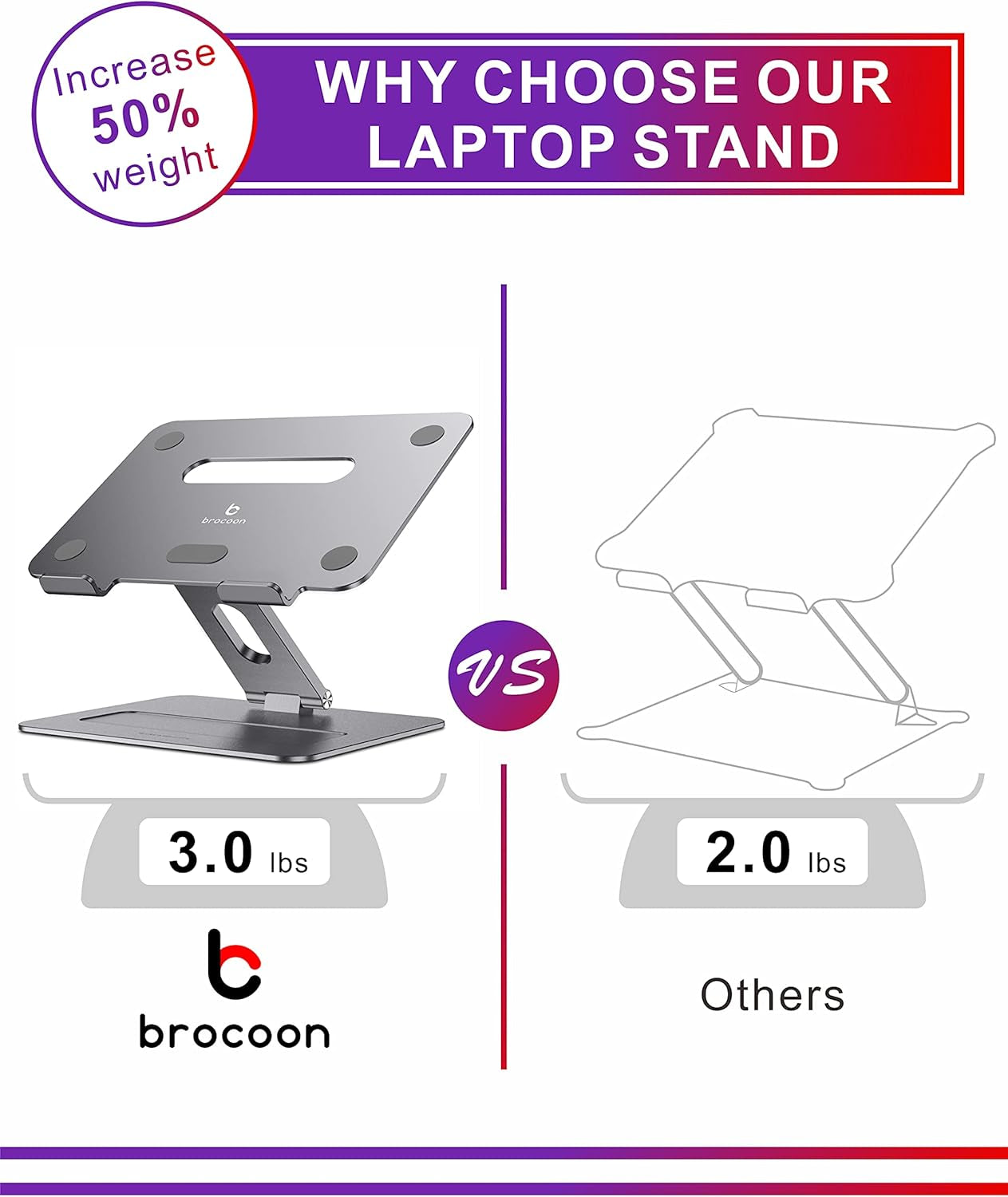 Ergonomic Adjustable Aluminum Laptop Stand with Heat Vent for 10-17" MacBooks and Laptops, Space Grey